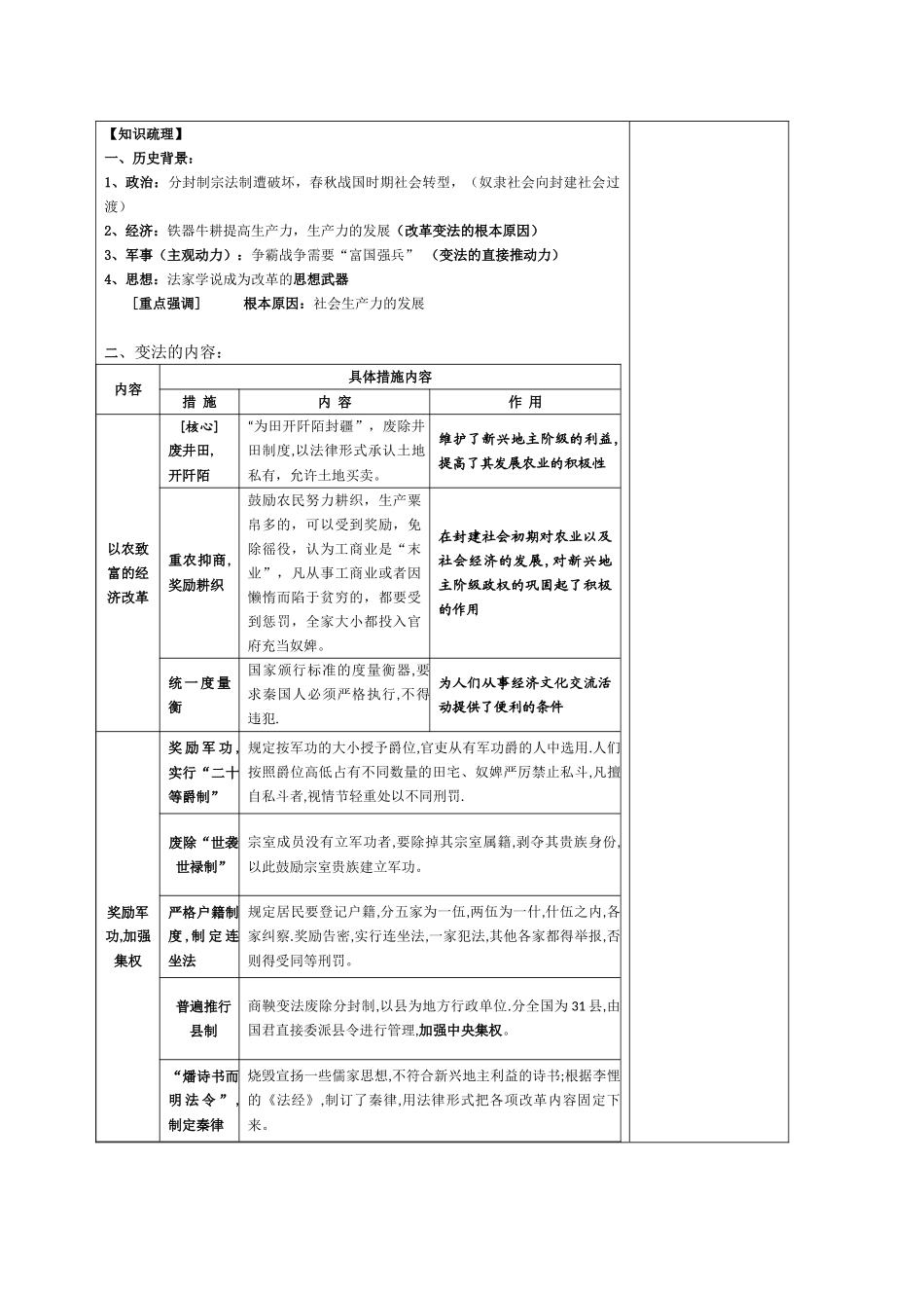 2011届高三历史一轮复习（2）学案 岳麓版_第2页