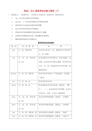 2011届高考英语 知识复习清单（7）