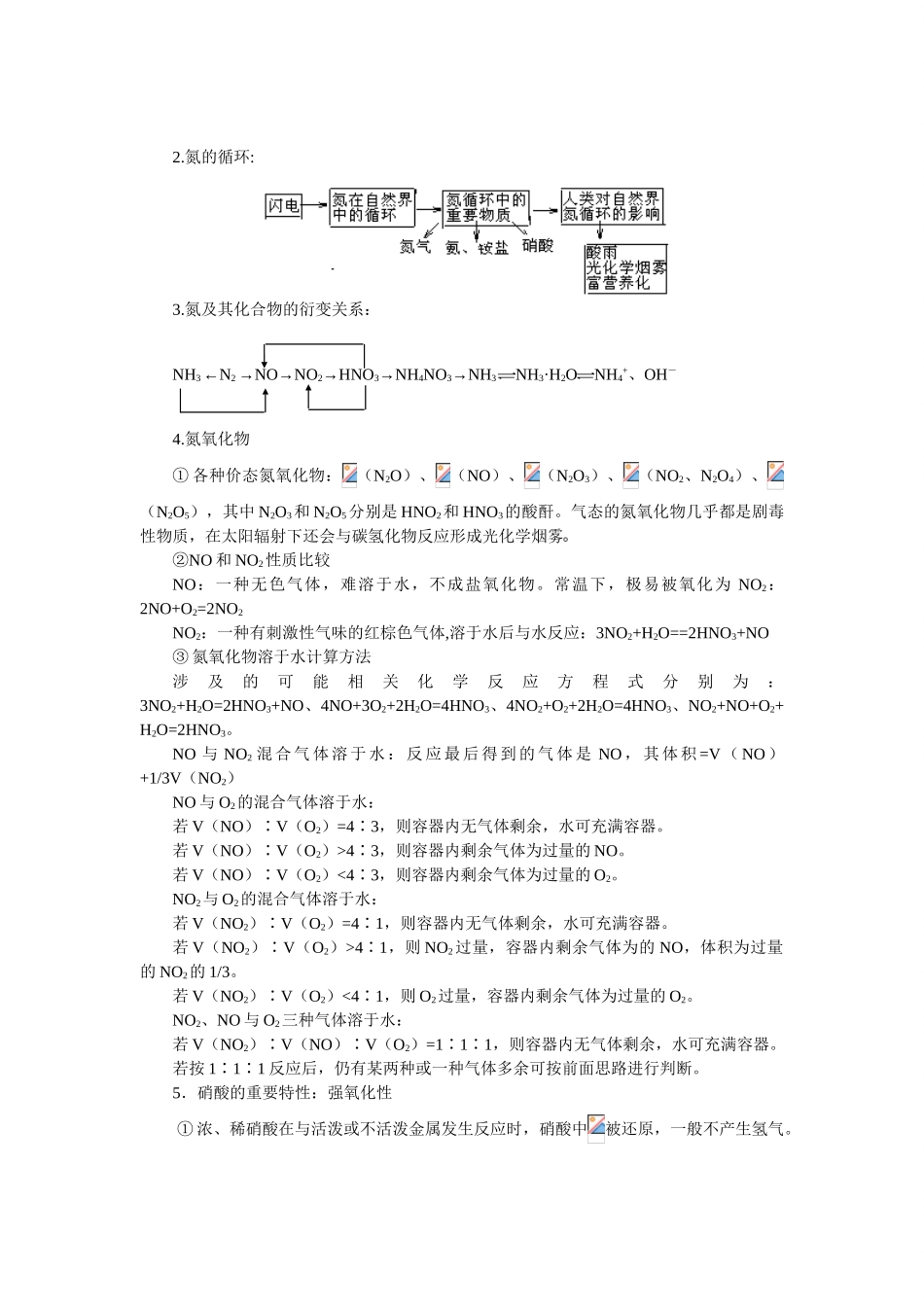 2010年高考化学一轮复习精品学案---第八章 氮族元素（人教大纲版）_第2页
