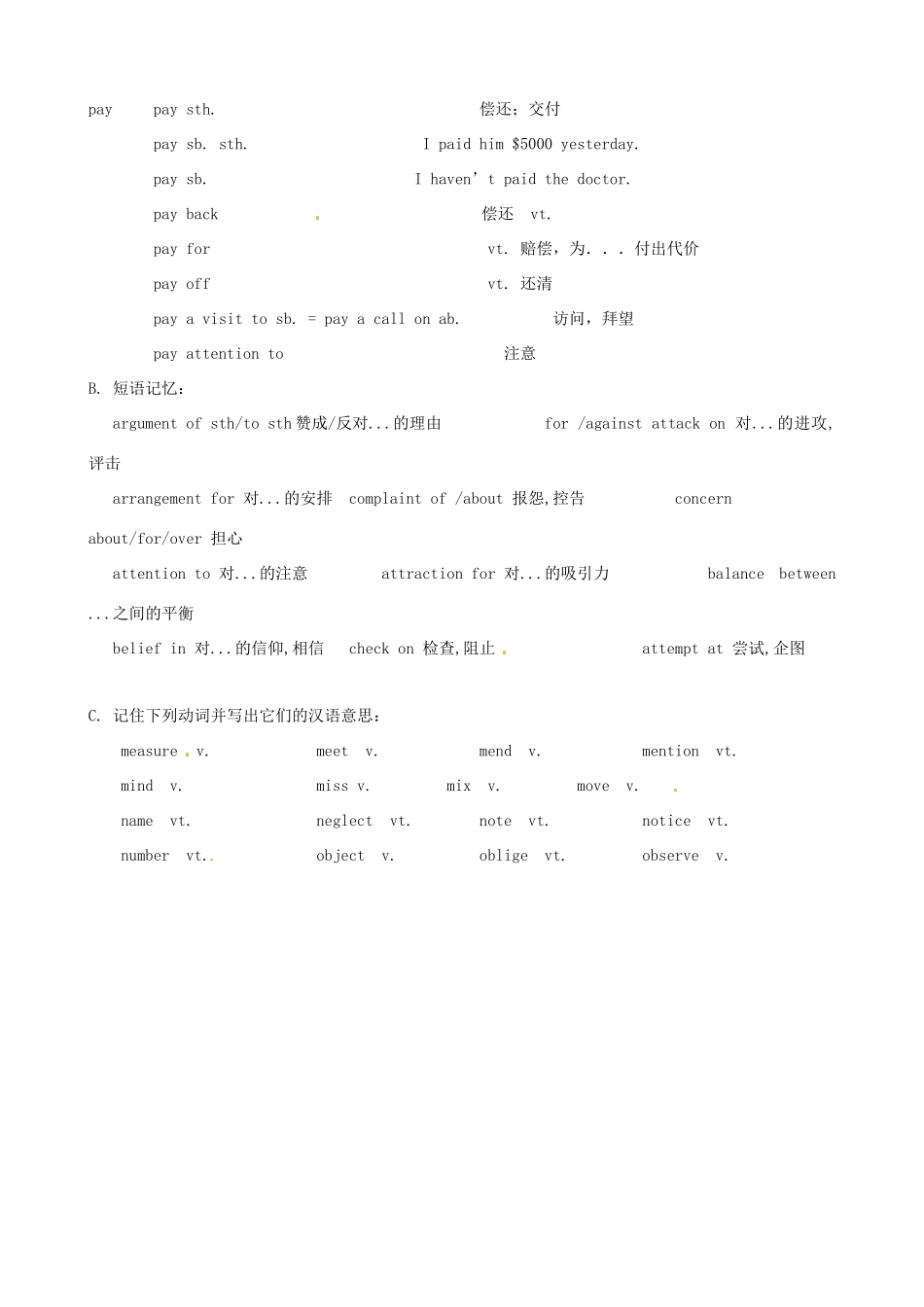 2011届高考英语 知识复习清单（12）_第2页