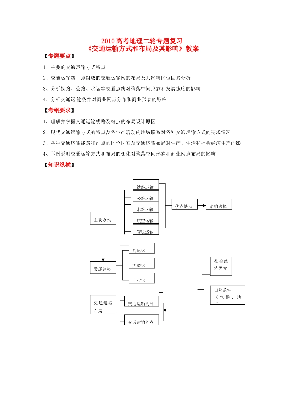 2010高中地理高考全二轮专题复习《交通运输方式和布局及其影响》-教案、学案、习题_第1页