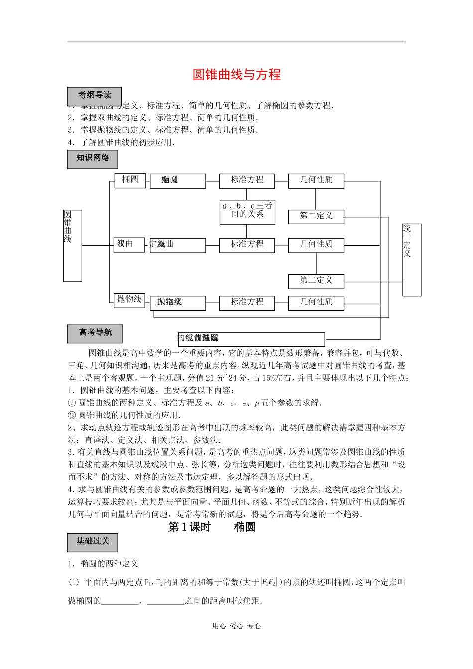2010高三数学高考导学练系列教案：圆锥曲线_第1页