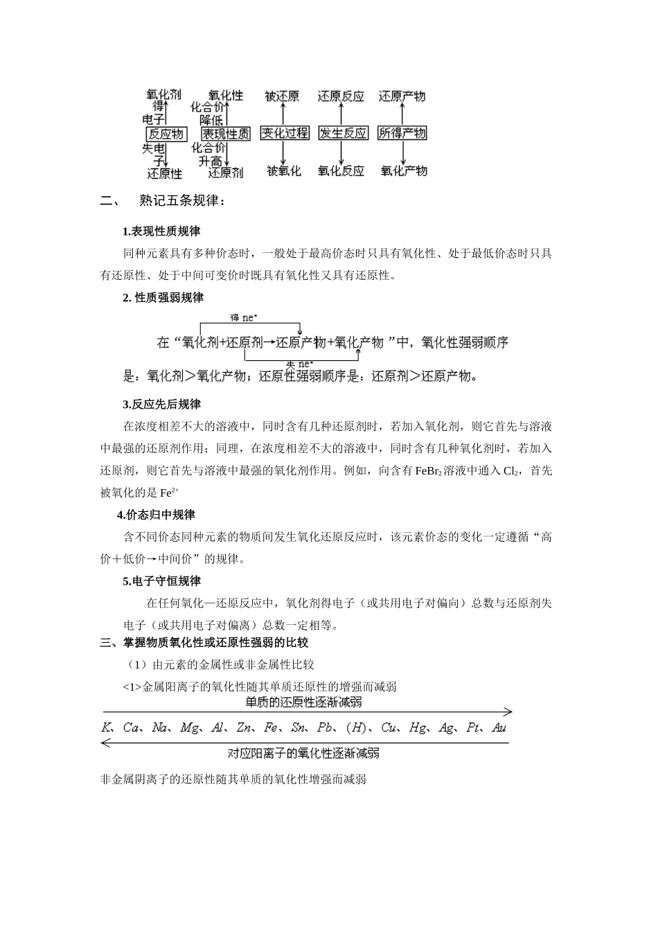 2010年高考化学一轮复习精品学案---氧化还原反应（人教大纲版）_第2页