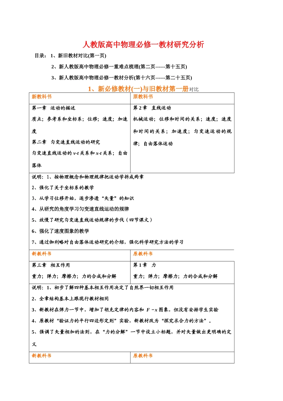 2010高考物理 考试大纲1教案 新人教版_第1页