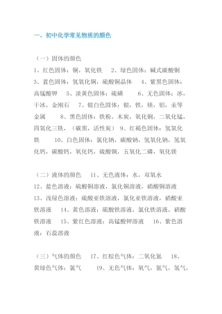初中化学考试基础知识总结