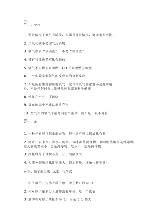 初中化学考试疑难知识点总结