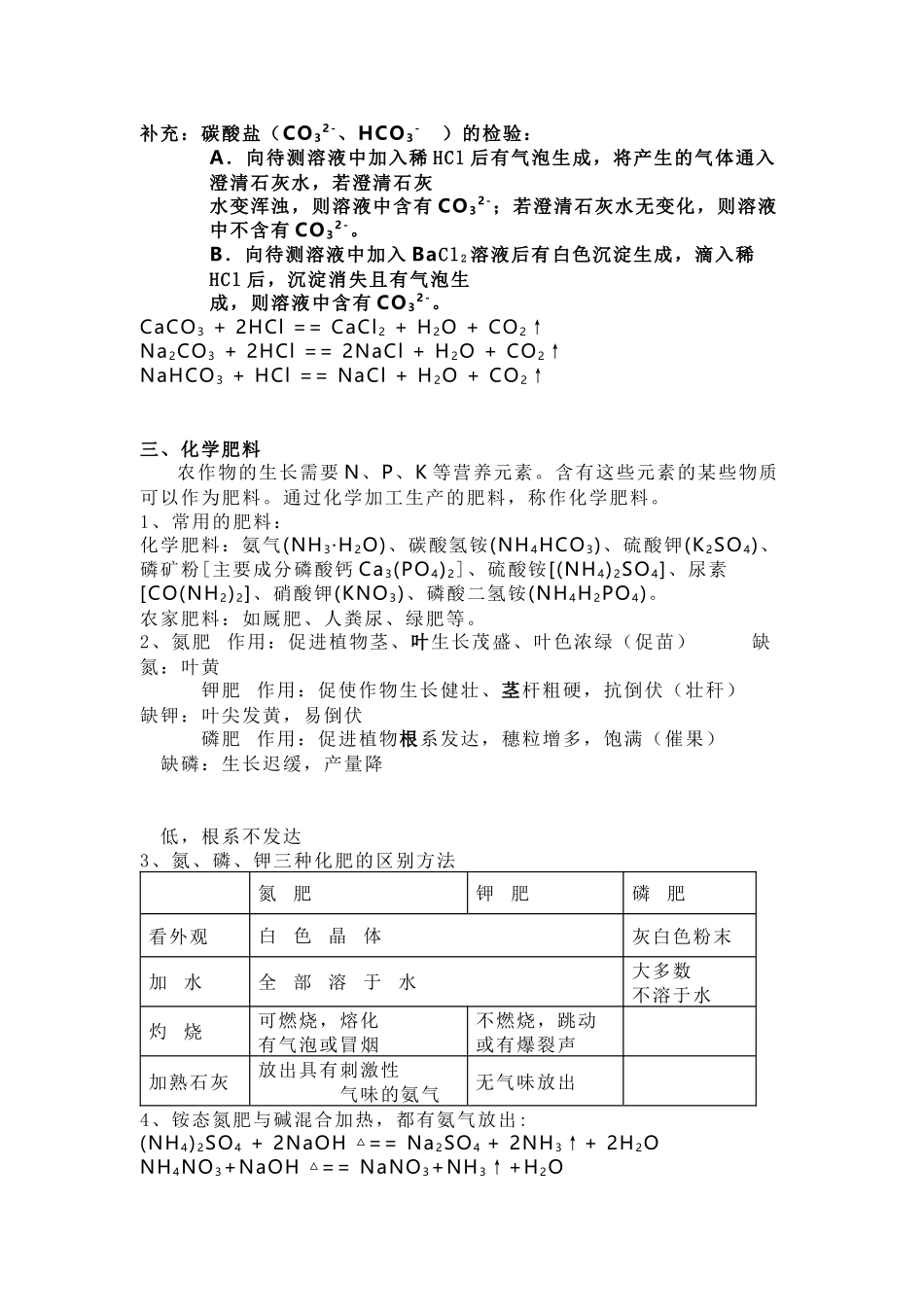 初中化学酸碱盐：几种重要的盐_第2页