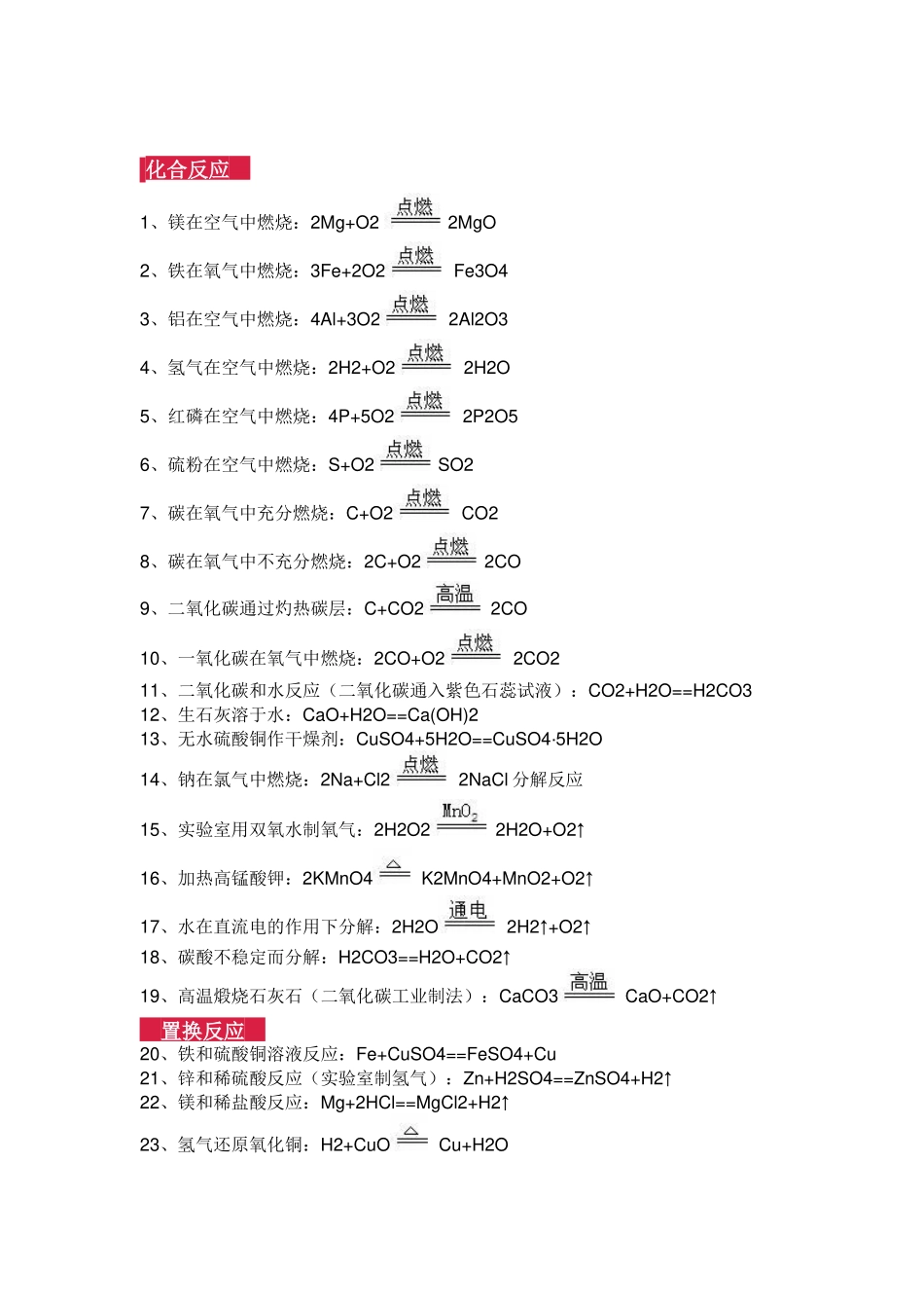 初中化学所有方程式总结_第1页