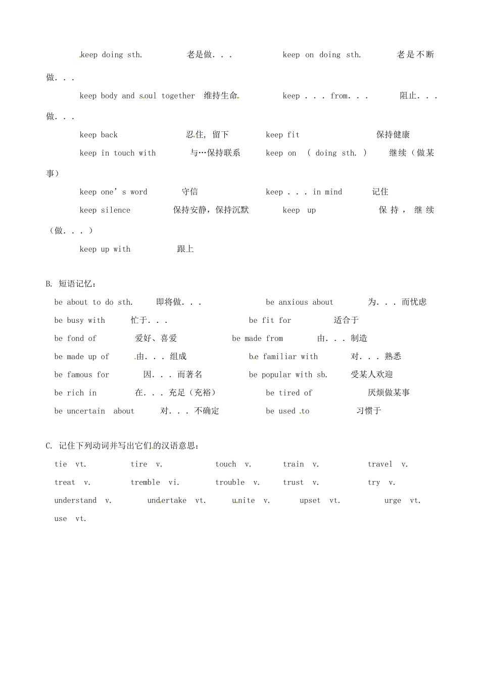 2011届高考英语 知识复习清单（23）_第2页