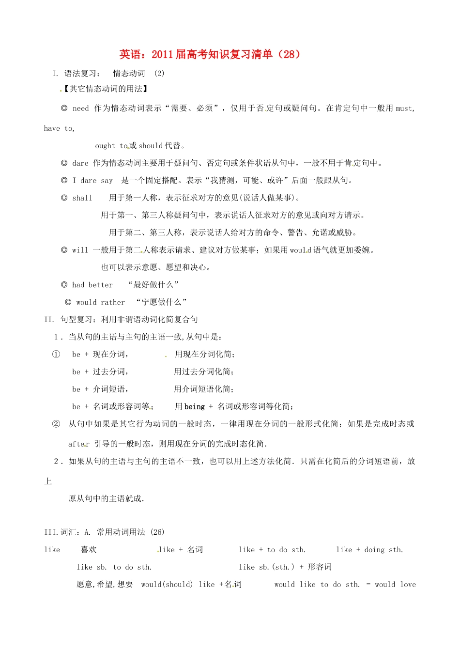 2011届高考英语 知识复习清单（28）_第1页