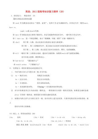 2011届高考英语 知识复习清单（28）