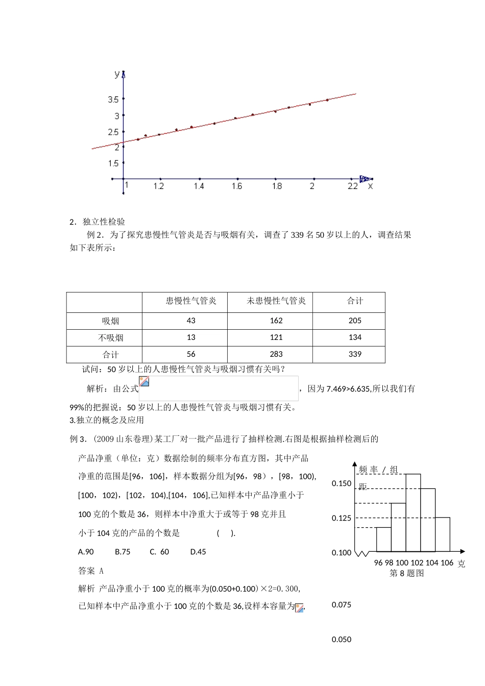 2010高三数学高考二轮复习学案（6）统计_第3页