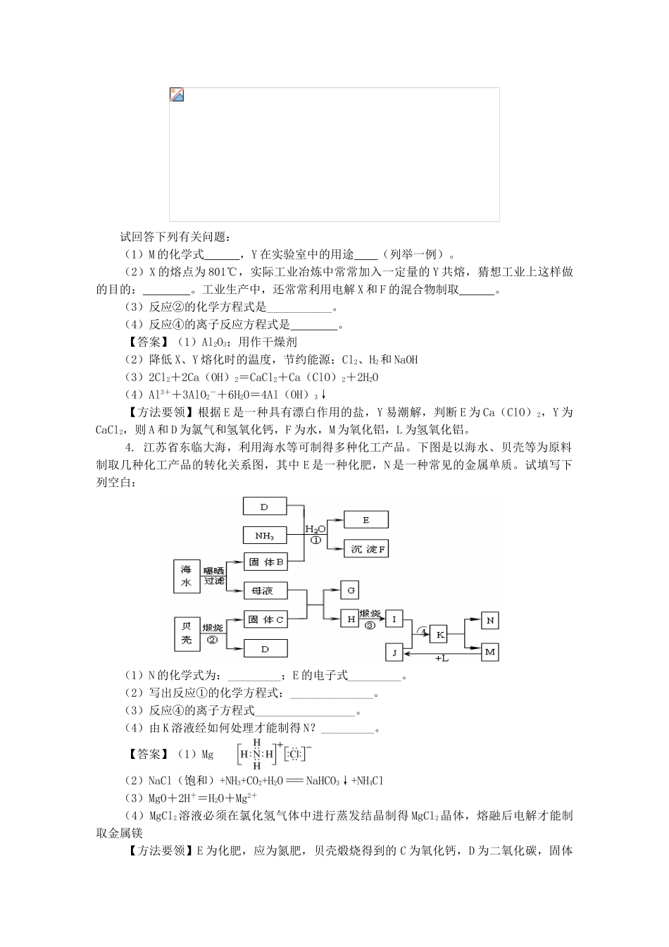 2010高中化学高考二轮复习学案：专题11《无机综合》全国通用_第2页