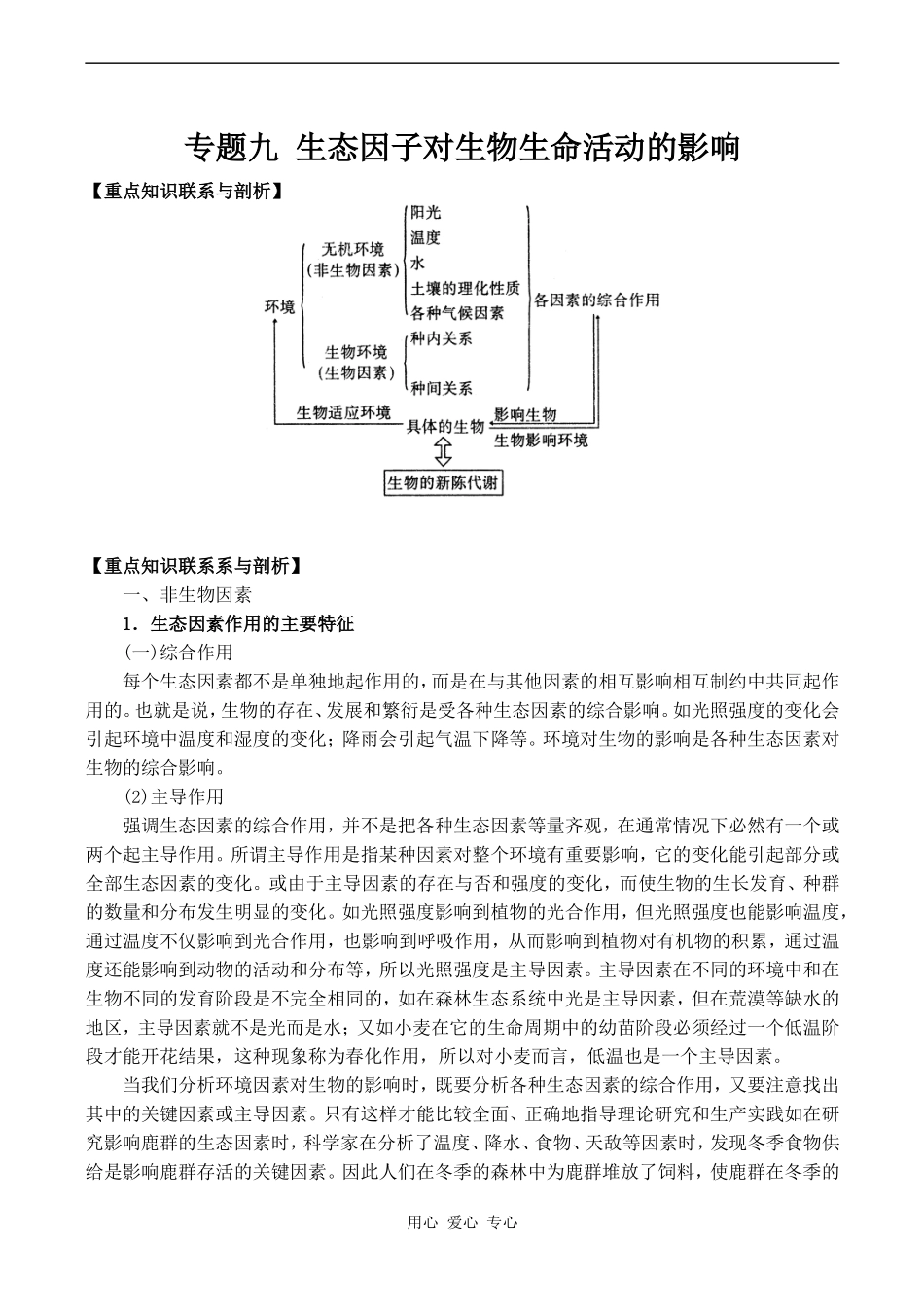 2010年高考生物特约精品教学案专题九  生态因子对生物生命活动的影响_第1页
