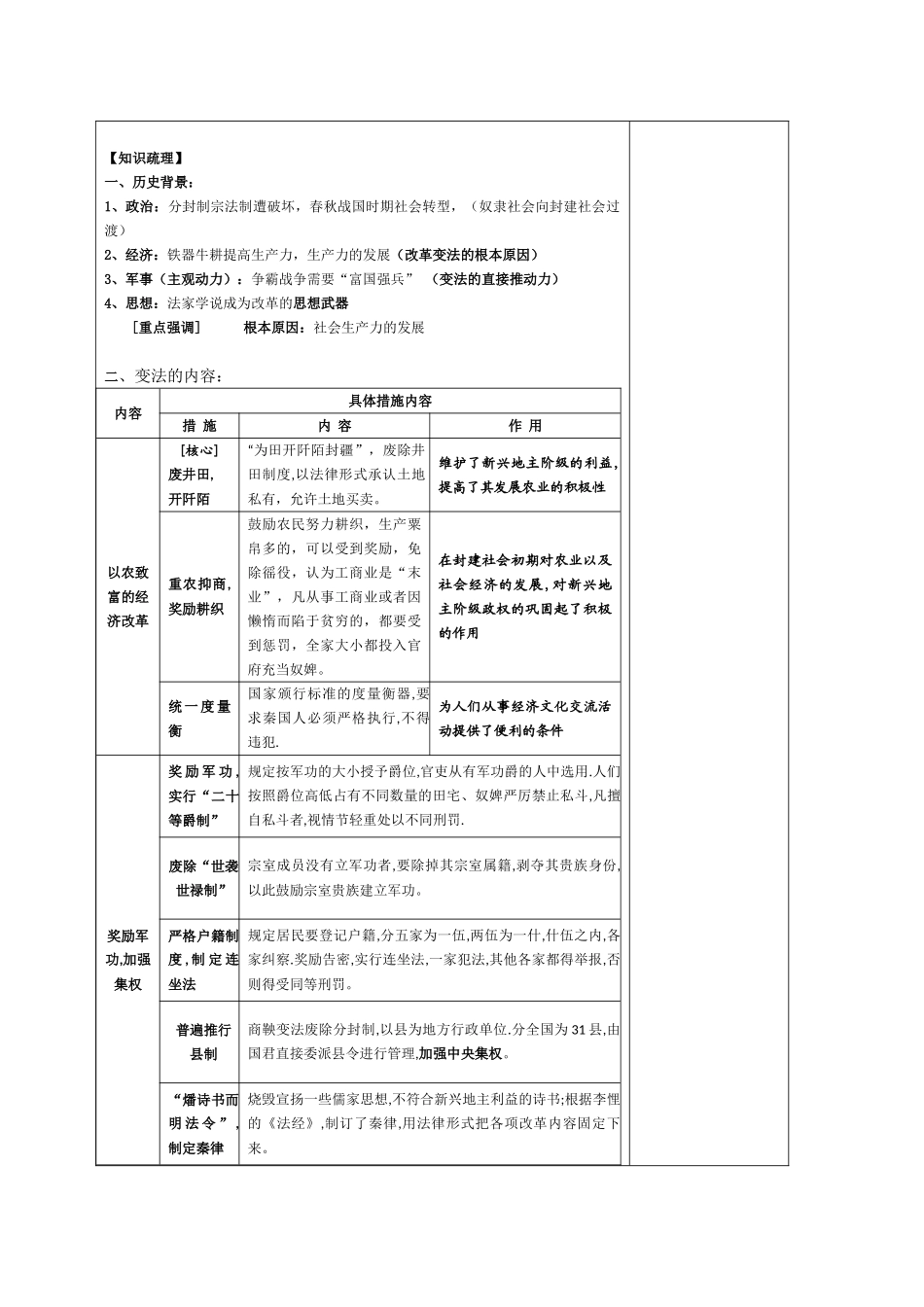 2011届高三历史一轮复习学案（2）_第2页