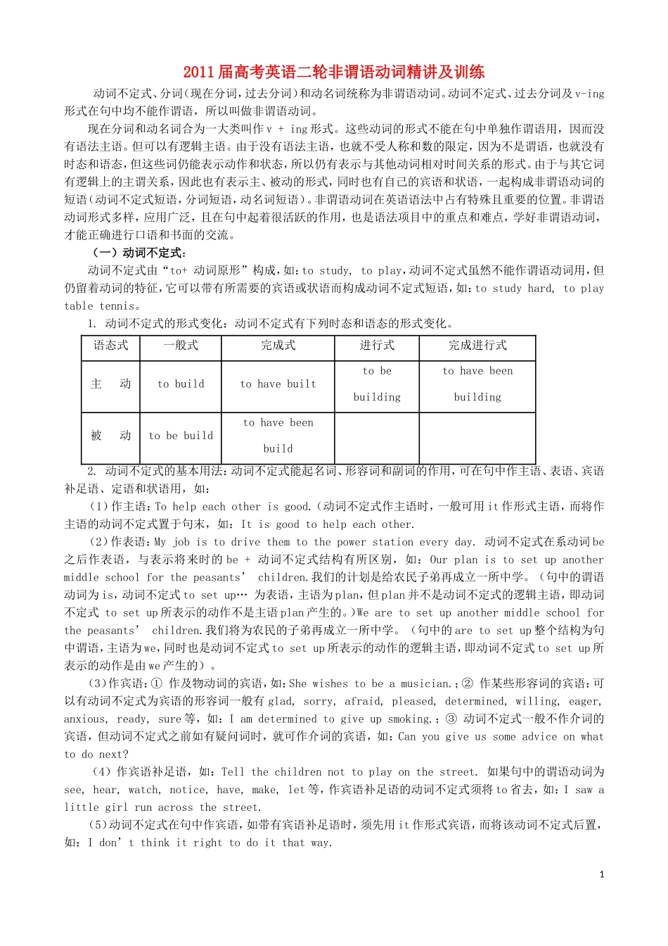 2011届高考英语二轮 非谓语动词精讲及训练教案_第1页