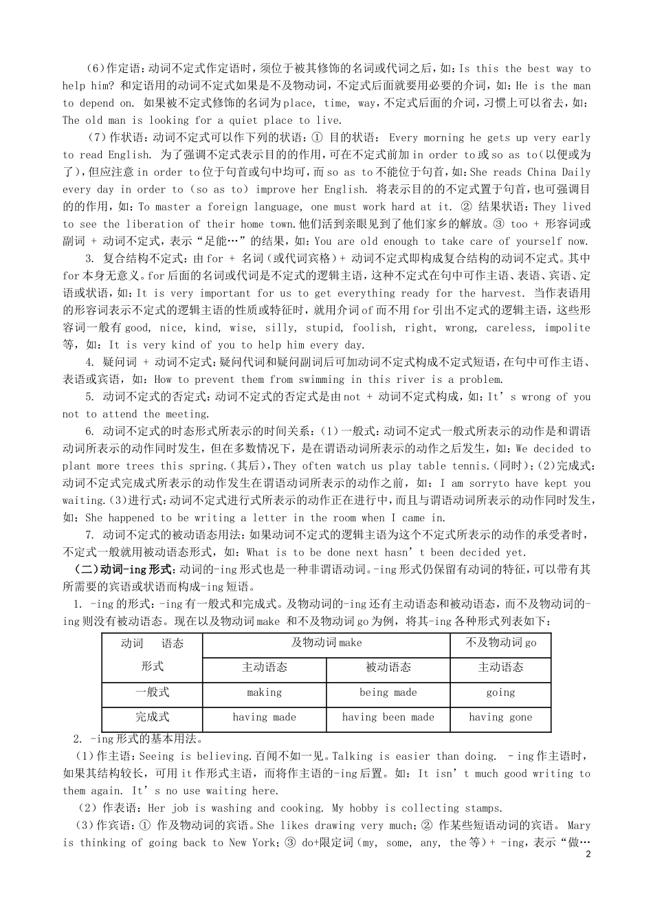 2011届高考英语二轮 非谓语动词精讲及训练教案_第2页