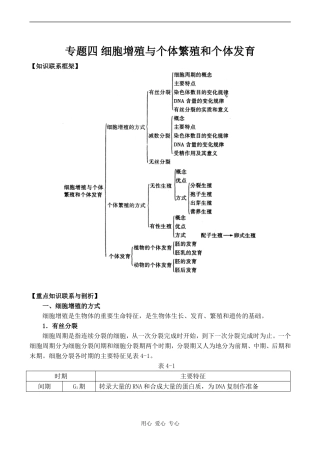 2010年高考生物特约精品教学案专题四 细胞增殖与个体繁殖和个体发育