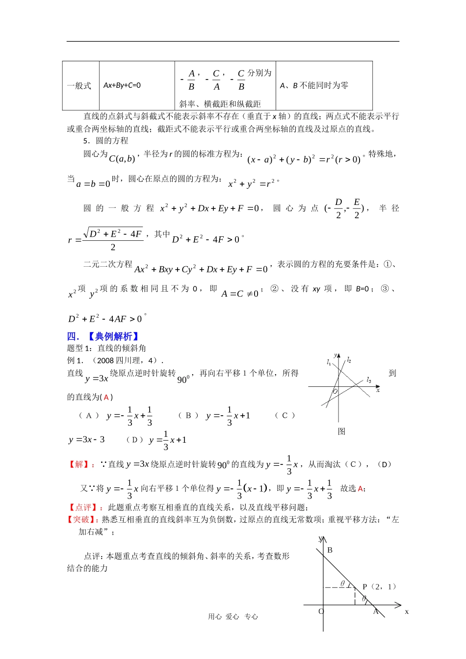 2010高三数学高考复习必备精品教案：直线、圆的方程_第2页
