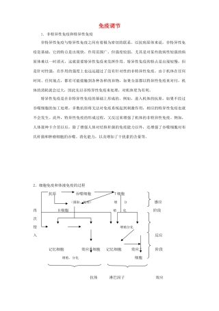 2011届高三生物一轮复习 免疫调节教案 新人教版