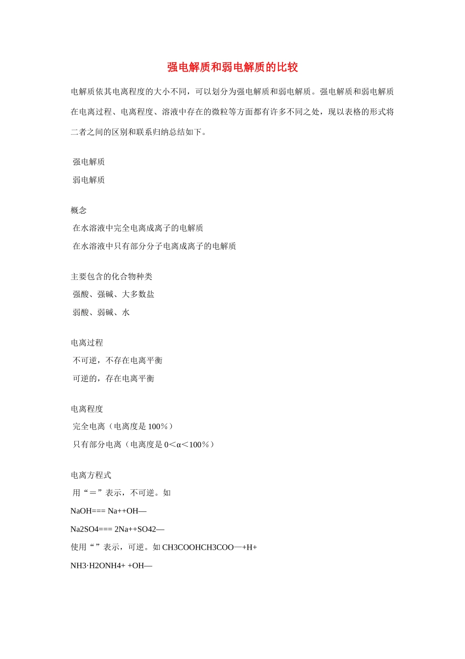 2010高中化学高考知识要点集锦：强电解质和弱电解质比较学案_第1页