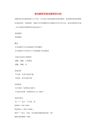2010高中化学高考知识要点集锦：强电解质和弱电解质比较学案