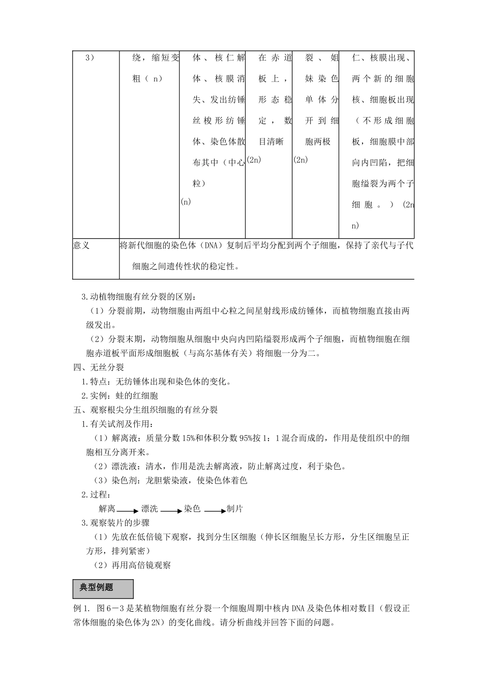 2011届高三生物一轮复习 细胞的增殖、分化、衰老和凋亡教案 新人教版_第2页