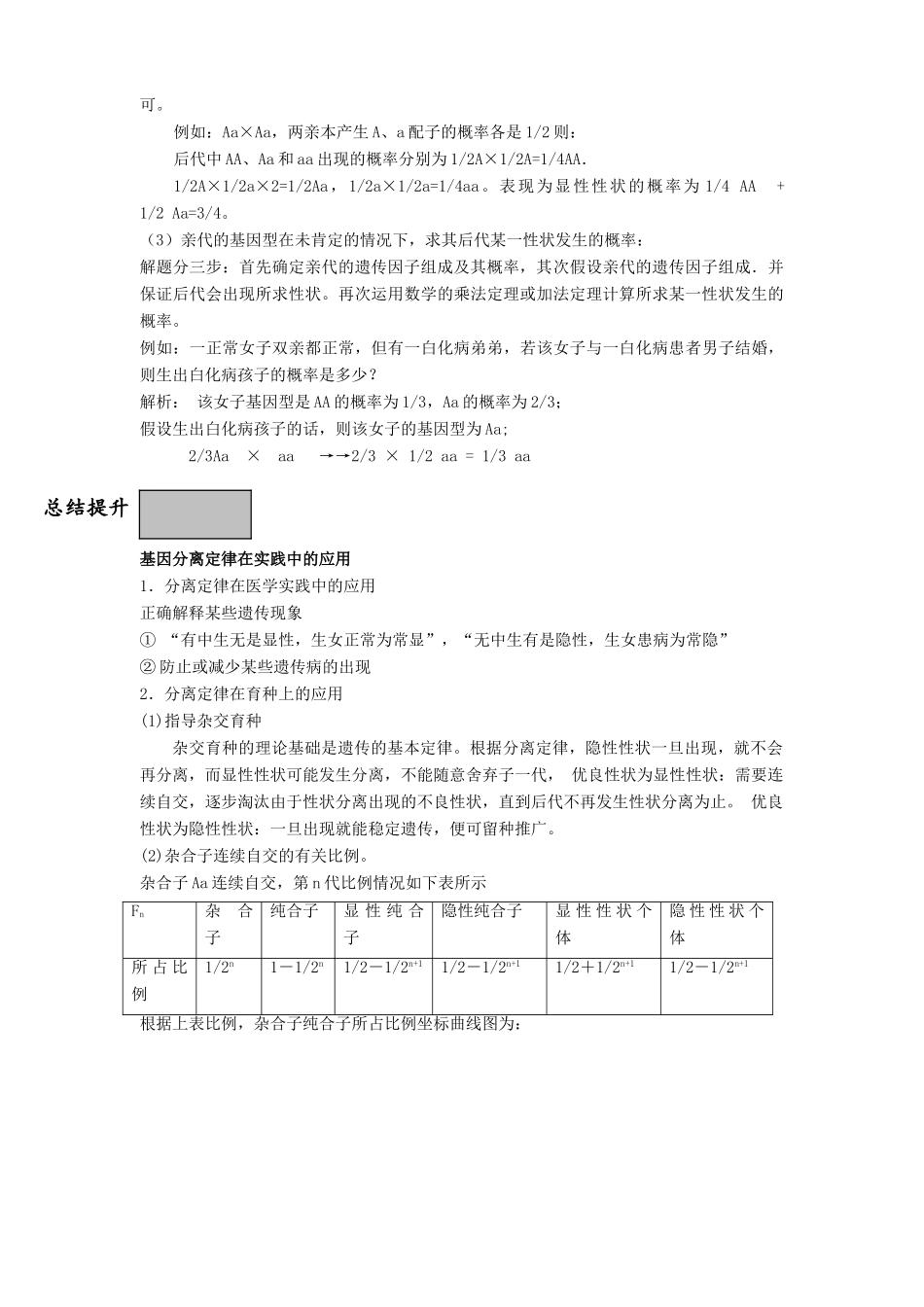 2011届高三生物一轮复习 遗传的基本规律教案 新人教版_第3页