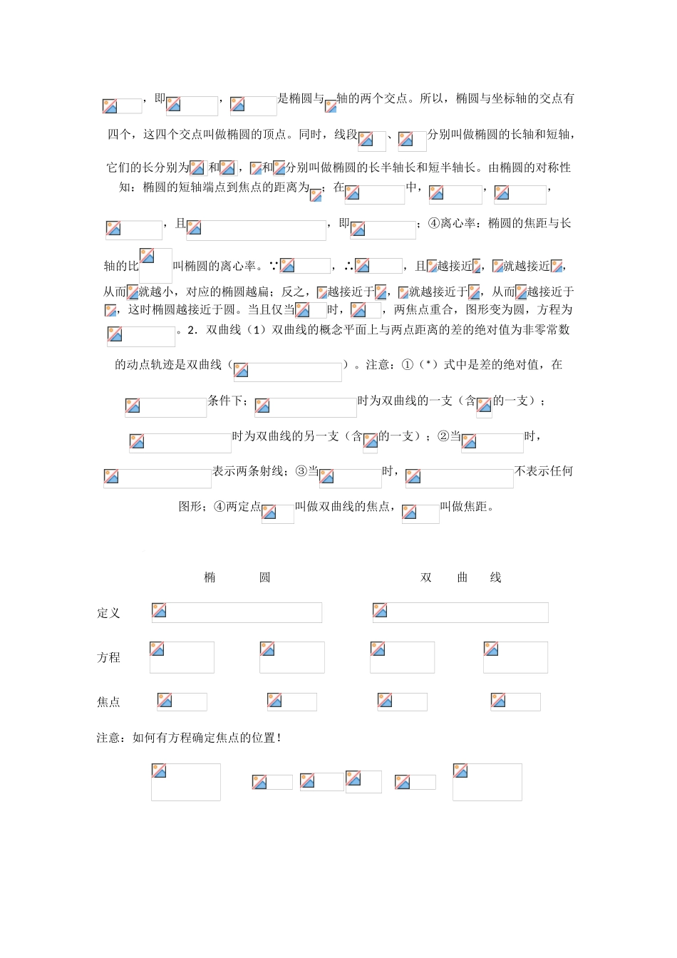 2010年高考数学一轮复习精品学案 圆锥曲线方程及性质人教版A版_第2页