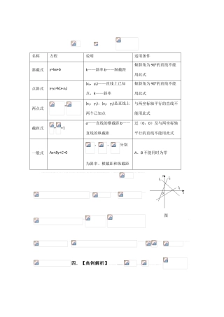 2010年高考数学一轮复习精品学案 直线与圆的方程人教版A版