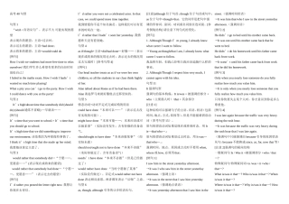 2010高考英语作文全套资料库—高考40句型