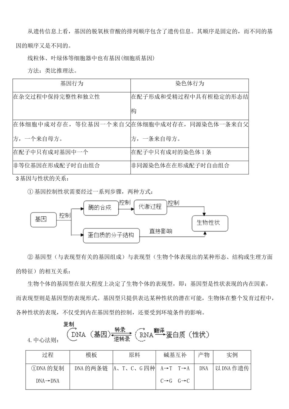 2010高中生物高考：二轮复习生物教案（4）新人教版必修1_第3页