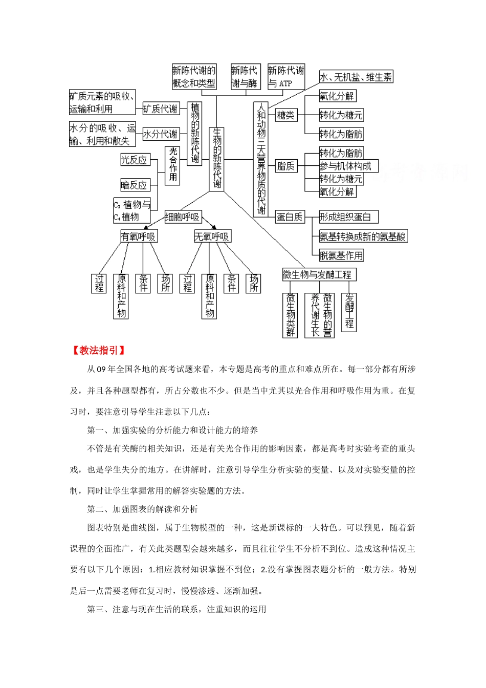 2010高中生物高考二轮复习教案（2）细胞的代谢_第2页