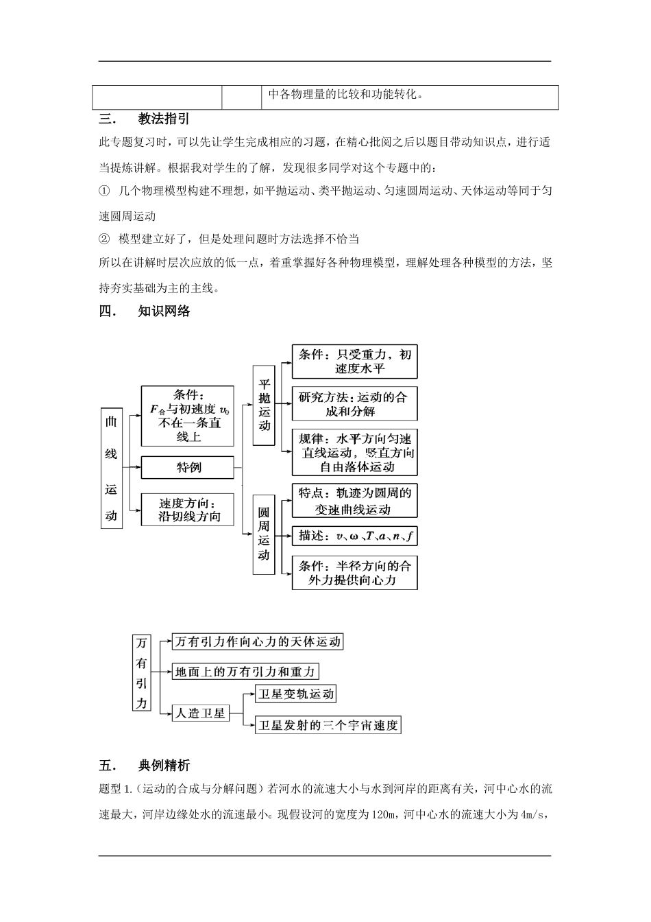 2010高三物理高考二轮复习（2）力与物体的曲线运动-教案、学案、习题全（精品）_第3页