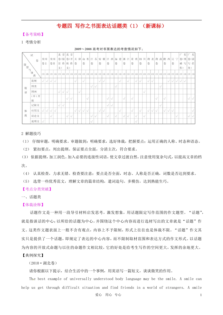 2011届高考英语二轮复习 专题4 写作之书面表达话题类（1） 专题学案 新人教版_第1页
