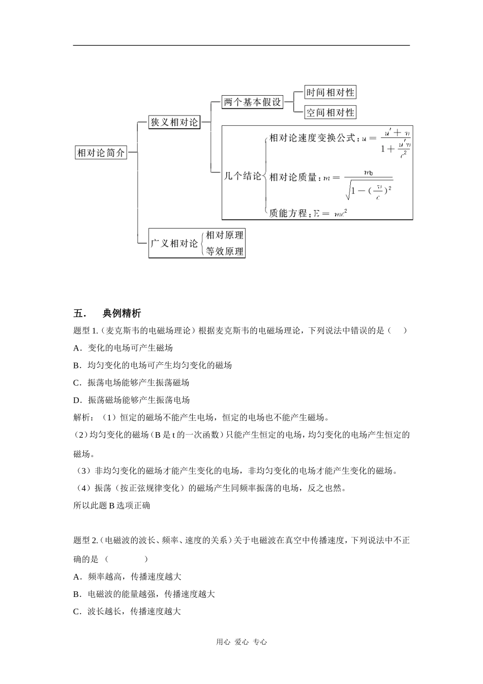 2010高三物理高考二轮复习学案（11）电磁场、电磁波和相对论-教案、学案、习题全_第3页