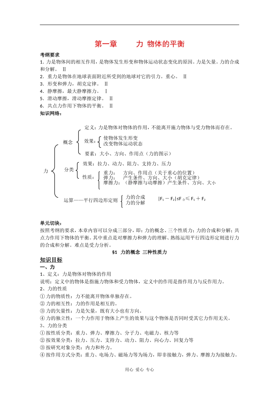 2010高三物理高考教案全集（经典实用）：第1章《力 物体的平衡》_第1页