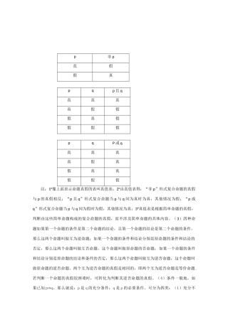 2010年高考数学一轮复习精品学案（人教版A版）――逻辑、推理与证明、复数、框图