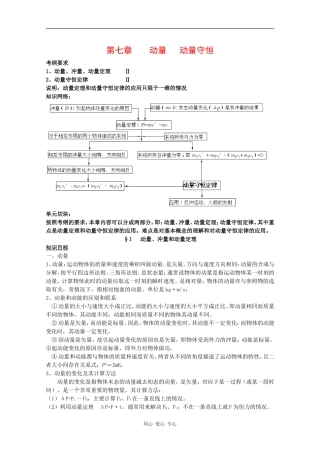 2010高三物理高考教案全集（经典实用）：第7章《动量 动量守恒》