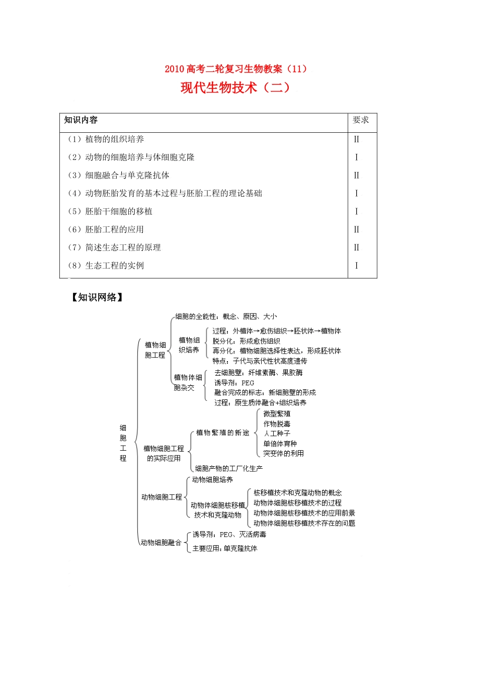 2010高中生物高考二轮复习教案（11）现代技术（二）全国通用_第1页
