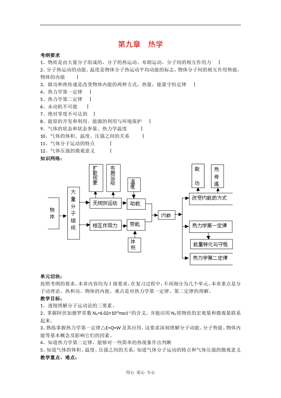 2010高三物理高考教案全集（经典实用）：第9章《热学》_第1页