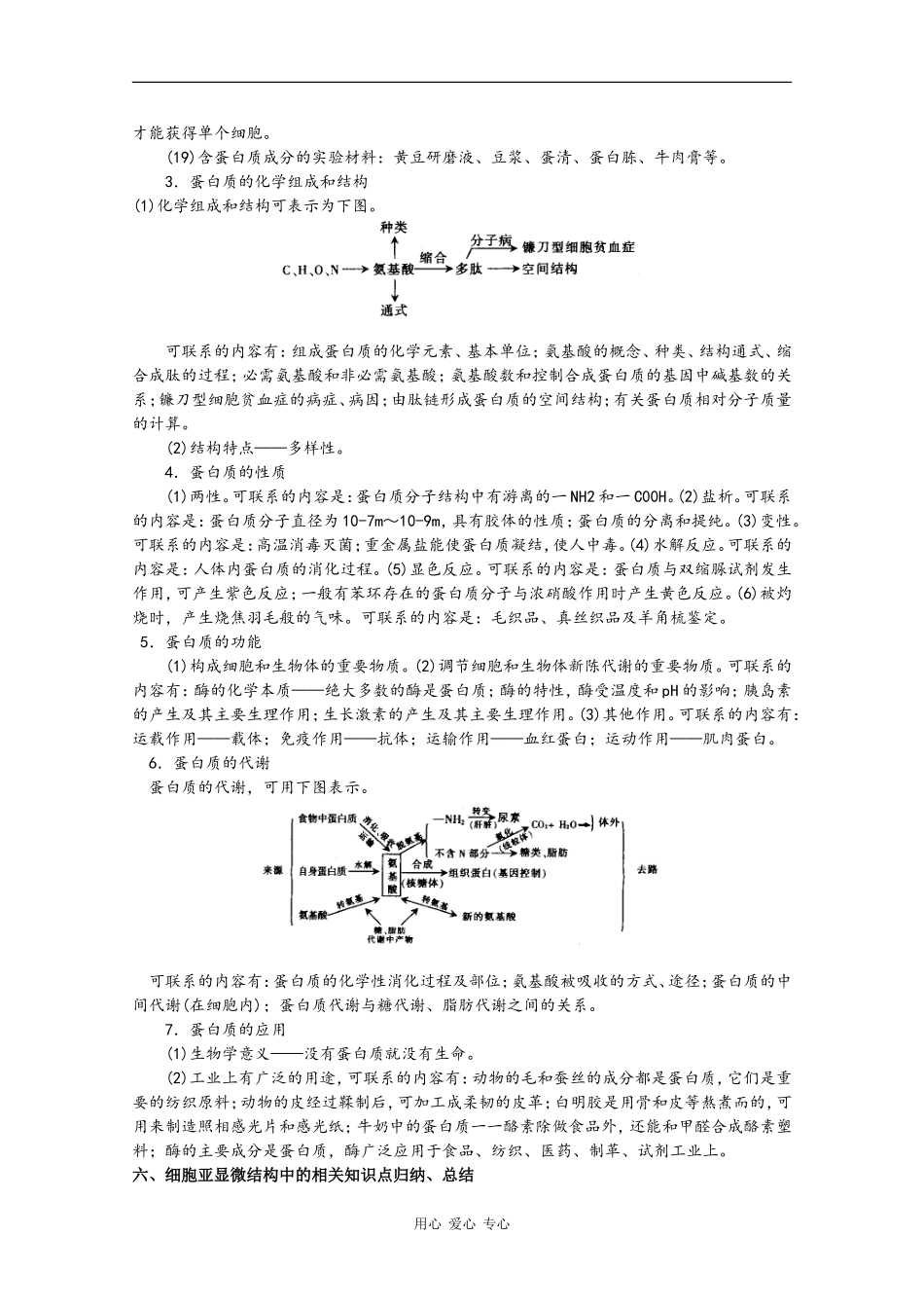 2010高中生物高考二轮复习学案（1）细胞的分子组成和结构_第3页