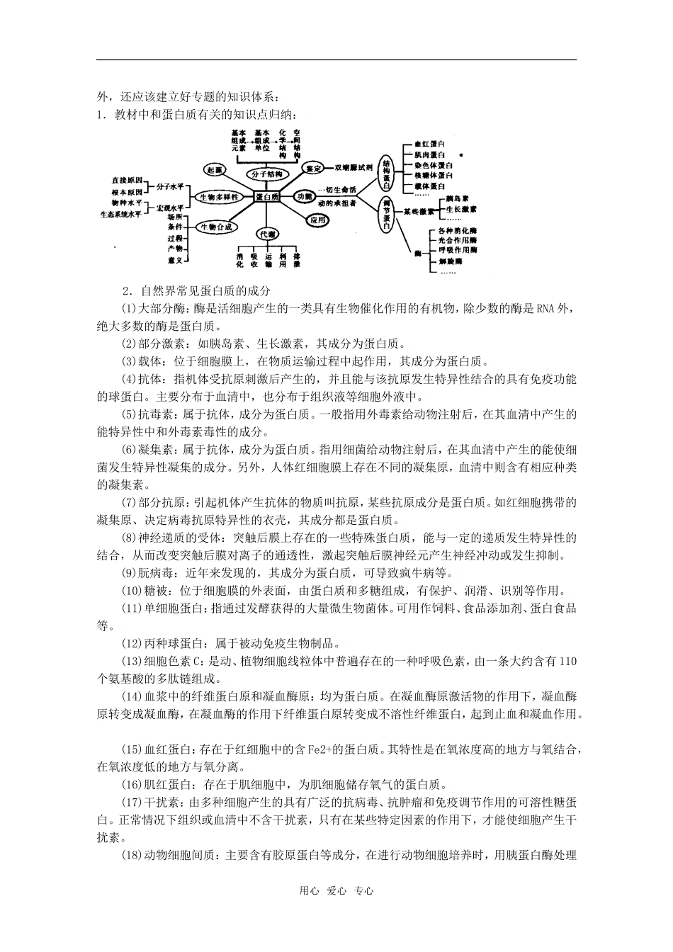 2010高中生物高考二轮复习学案（1）细胞的分子组成和结构全国通用_第2页