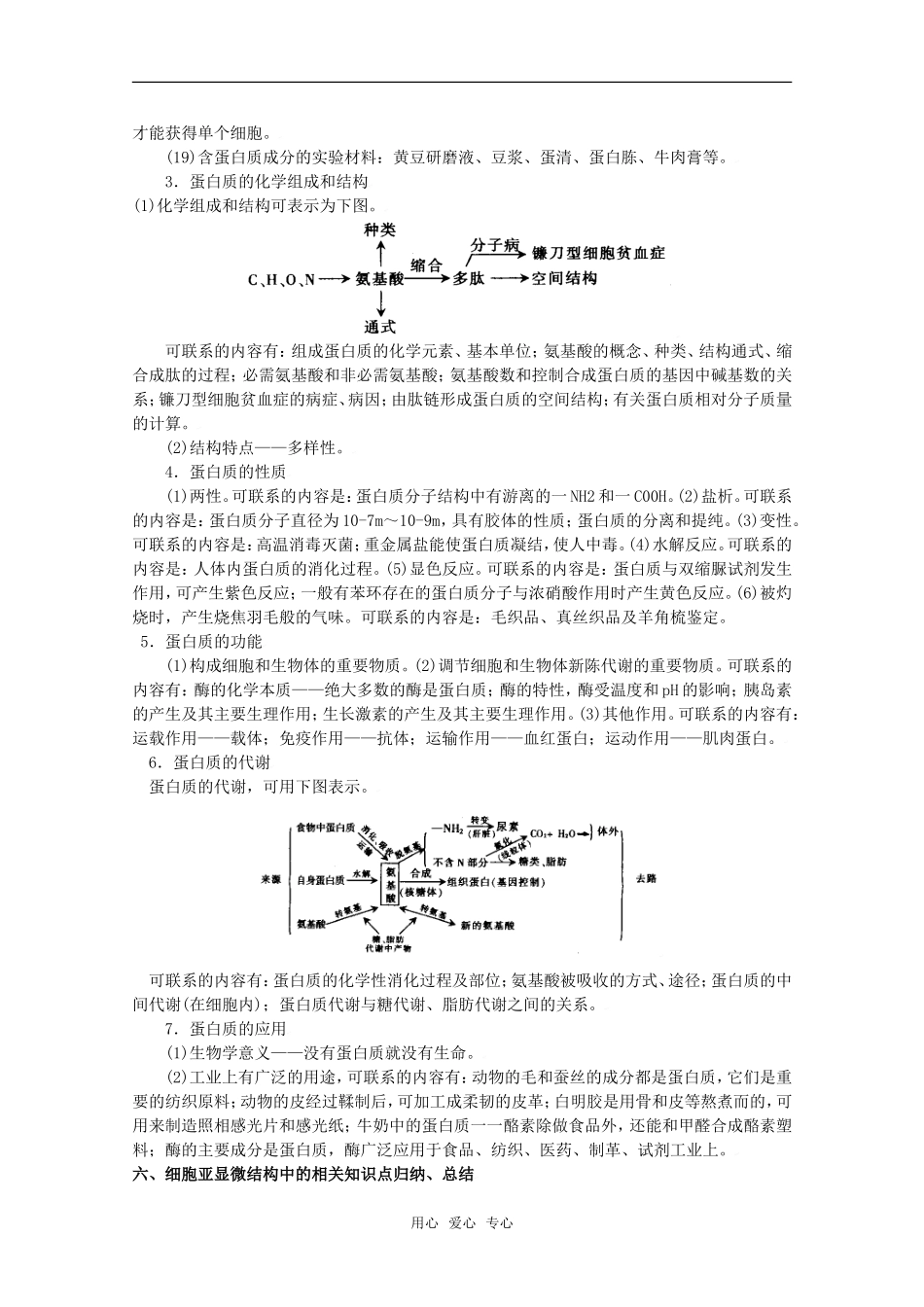 2010高中生物高考二轮复习学案（1）细胞的分子组成和结构全国通用_第3页