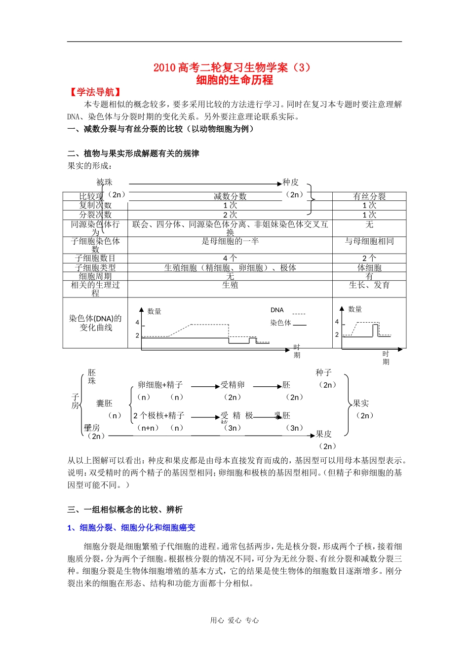 2010高中生物高考二轮复习学案（3）细胞的生命历程_第1页
