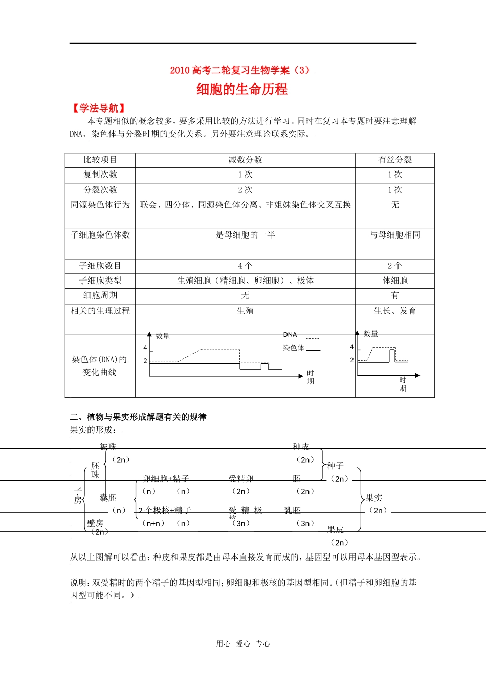 2010高中生物高考二轮复习学案（3）细胞的生命历程全国通用_第1页