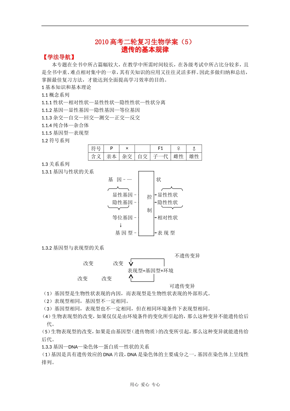 2010高中生物高考二轮复习学案（5）遗传的基本规律_第1页
