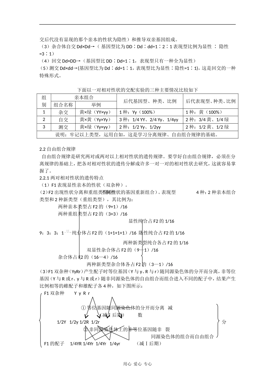 2010高中生物高考二轮复习学案（5）遗传的基本规律_第3页