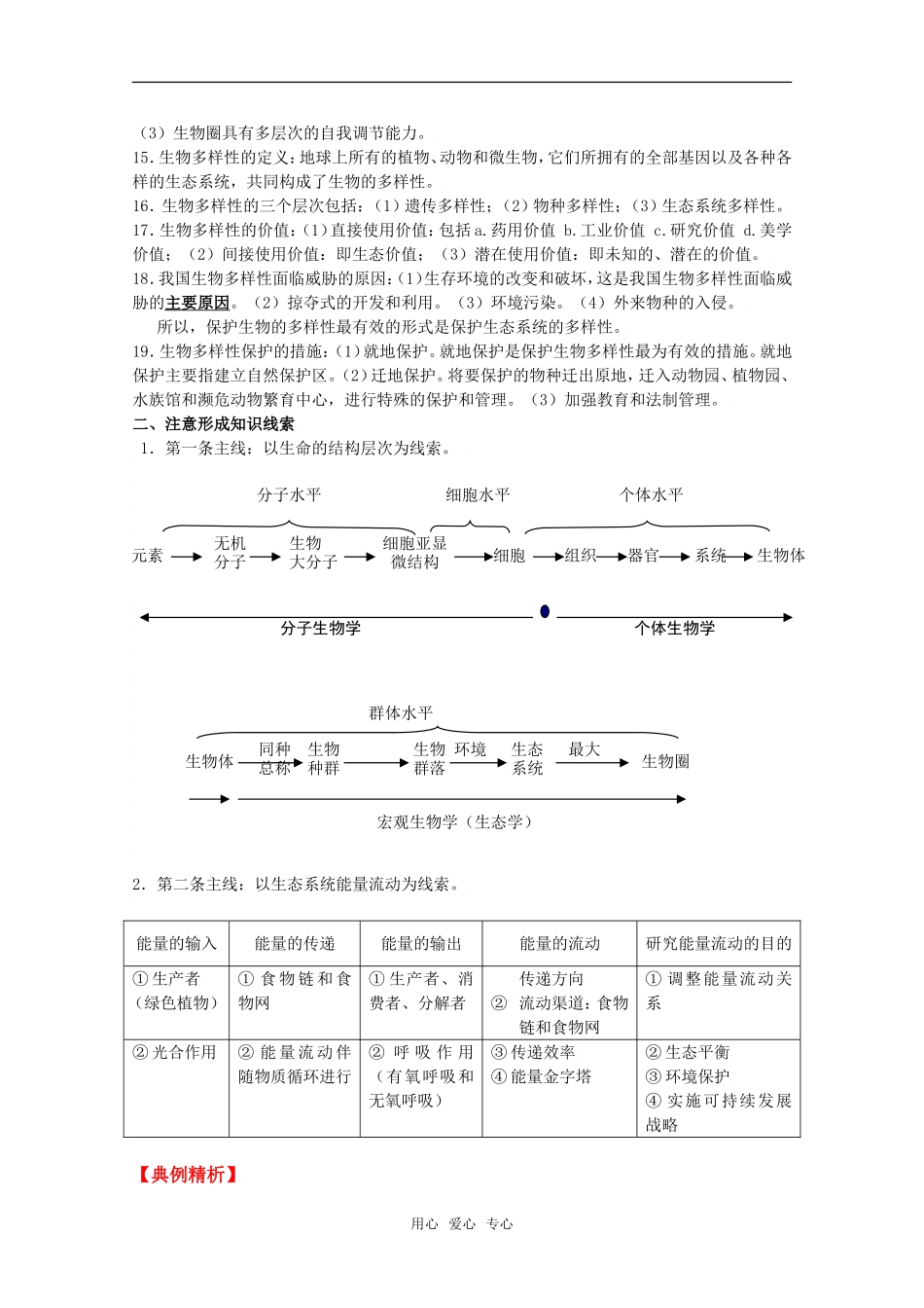 2010高中生物高考二轮复习学案（9）与环境全国通用_第2页