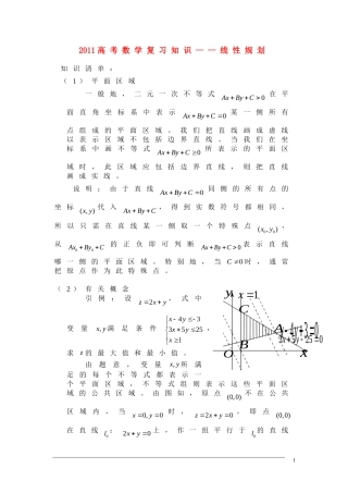 2011届高三数学复习专题 线性规划 新人教A版